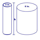 cubic centimeter symbol